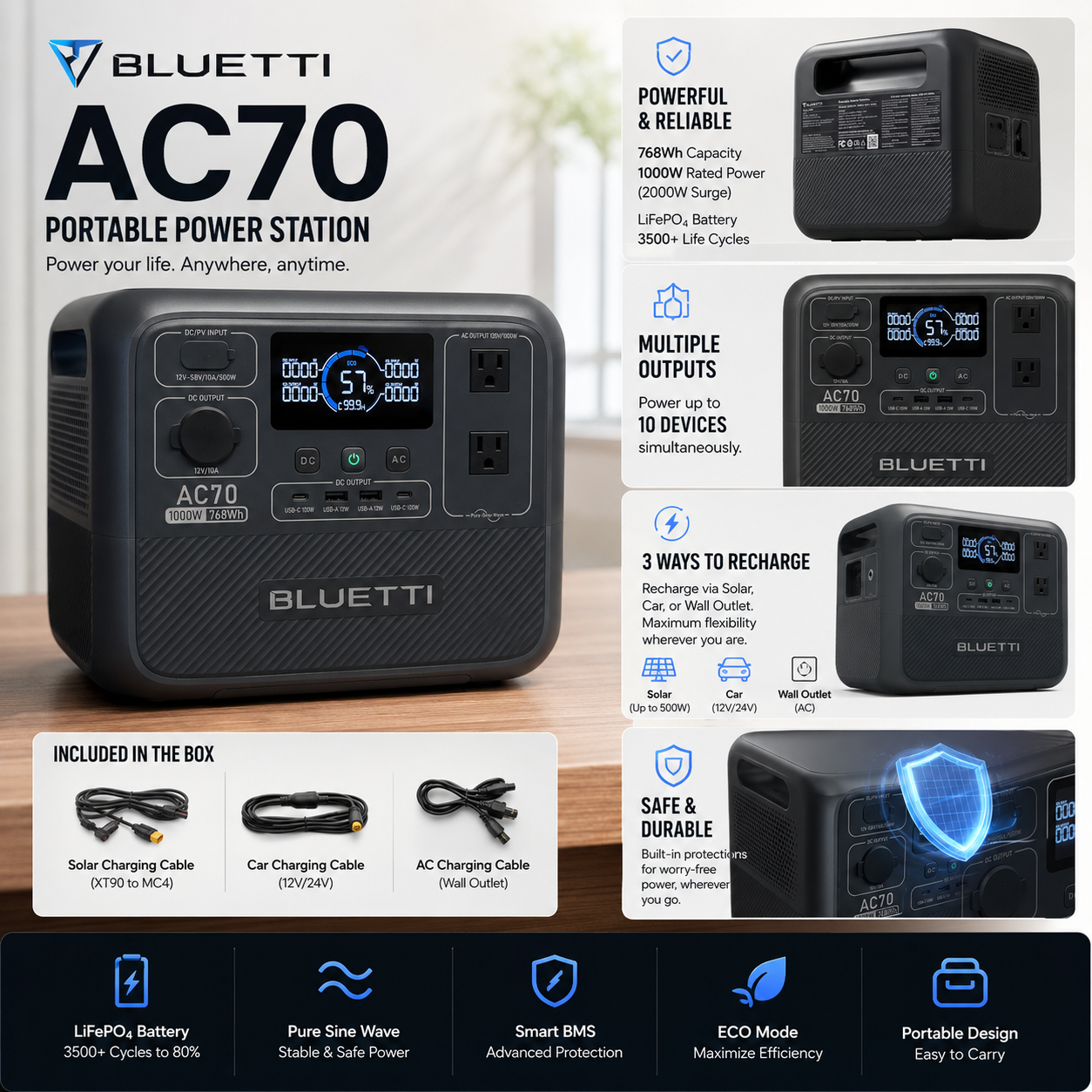BLUETTI AC70 Portable Power Station | 1000W / 768Wh LiFePO₄ Solar Generator
